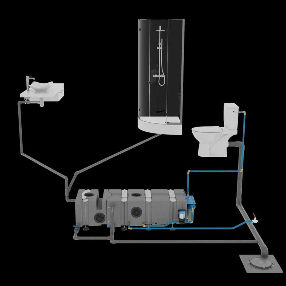 systeme de récupération d'eaux grises
